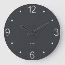 Recherche de enseigner horloges Teacher