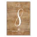 Suche nach bauernhof tischkarten Landeshochzeit