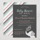 Recherche de envoyez invitations Pour tous