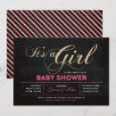 Recherche de typographie de tableau invitations Pour tous