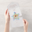 Recherche de plumeria invitations Aquarelle