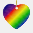 Suche nach womyn Homosexuell