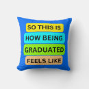 Recherche de degré coussins Université