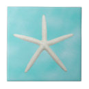 Recherche de poissons carreaux Carré