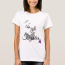 Recherche de appui de fibromyalgie Papillon