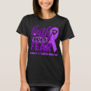 Suche nach colitis crohn Kolitis