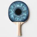 Recherche de oeil humain Glode oculaire