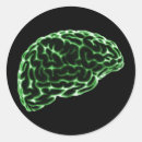 Suche nach grüner zombie aufkleber Zombies