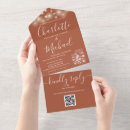 Suche nach mason jar wedding einladungen Streichellichter