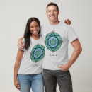 Recherche de symétrie tshirts Motif symétrique