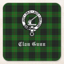 Suche nach kanonen untersetzer Tartan