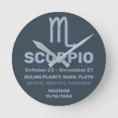 Recherche de symbole scorpion art Astrologie