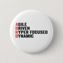 Recherche de adhd badges Drôle