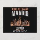 Recherche de de madrid cartes postales Europe