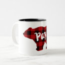 Suche nach papa bear tassen Papageienbär