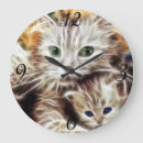 Recherche de kit horloges Mignon