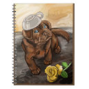 Recherche de laboratoire carnets Chiot