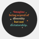 Recherche de di autres Chemise politique
