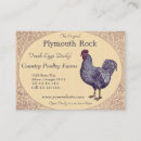 Recherche de ferme avicole cartes visite Oeufs frais
