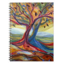 Recherche de venteux Peinture