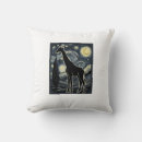 Recherche de gravures coussins Animaux