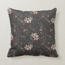 Suche nach mistletoe kissen Rote beeren