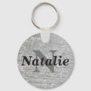 Suche nach kundengerecht accessoires Monogramm