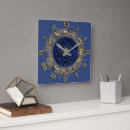 Recherche de une roue horloges Horoscope