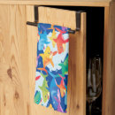 Recherche de requin cuisine linges Océan