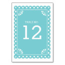 Suche nach mexikanische tischkarten Fiesta