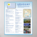 Suche nach uruguay poster Hauptstadt