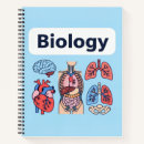 Suche nach anatomie kleine notizbücher Medizinisch