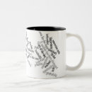 Recherche de parodie tasses Motivation