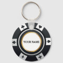 Recherche de vecteur porteclés Élégant