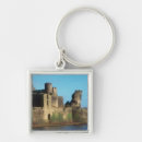Recherche de pays galles accessoires Histoire