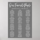 Recherche de plans table mariages Plan de table