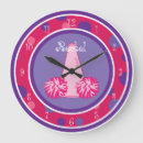 Recherche de décor de pièce horloges Filles