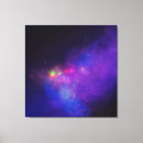 Suche nach universum poster leinwandbilder Kosmos