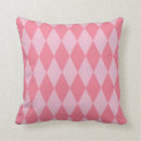 Recherche de harlequin coussins Jacquard