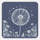 Recherche de flore sauvage autocollants Botanique