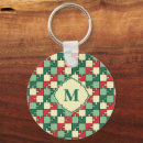 Suche nach geometrische kunst schlüsselanhänger Monogramm