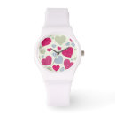 Recherche de métier montres Contexte