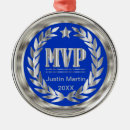 Recherche de players ornements Sports