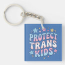 Suche nach trans schlüsselanhänger Pride monat