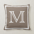 Recherche de taupe décoration coussins Tendance