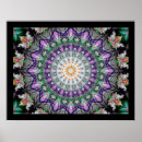 Suche nach chinesische drachen poster Weiß