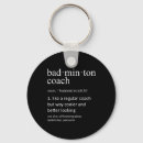 Recherche de badminton porteclés Action