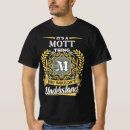 Suche nach motten tshirts Für ihn