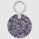 Suche nach fantasy schlüsselanhänger Magisch