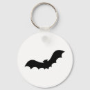 Recherche de battements porteclés Halloween
